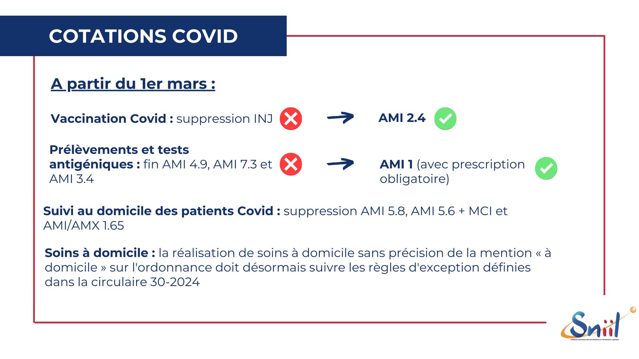 tableau covid19 20230117 Sniil974