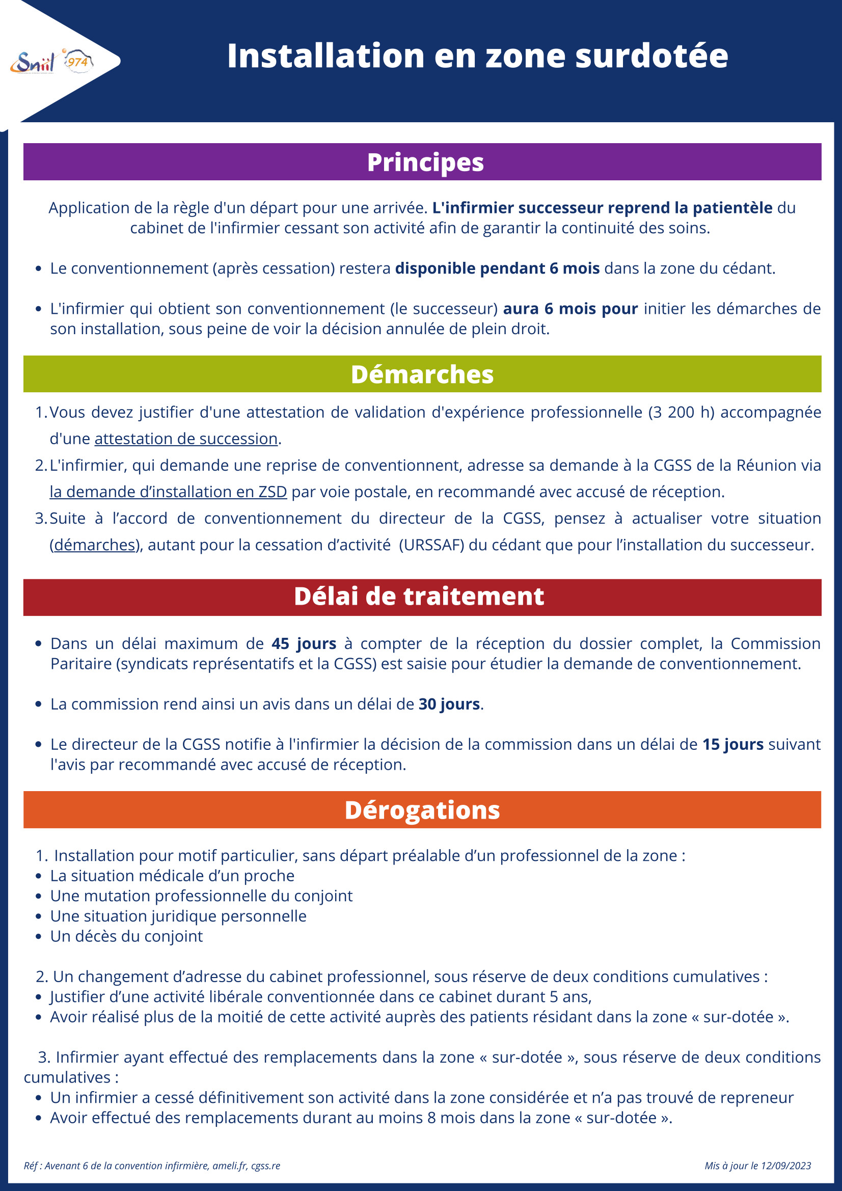 Installation IDE en ZSD Sniil974