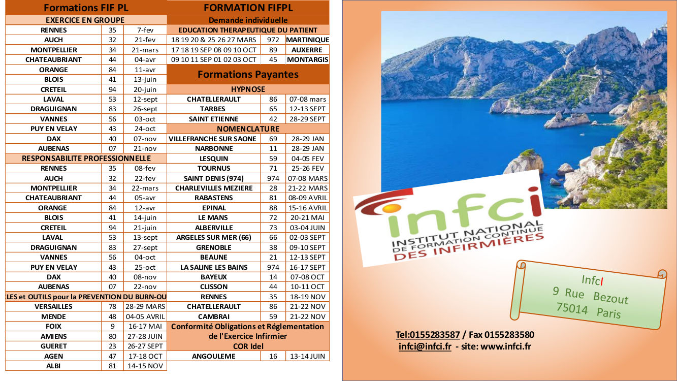 Formation Infci en France